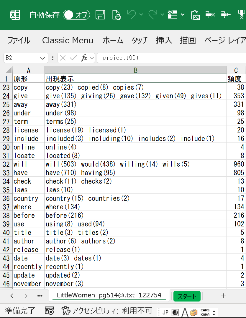 �P��o���ꗗ