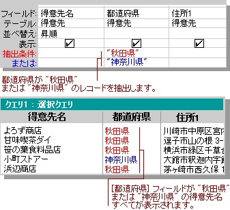 1 �̃t�B�[���h�ɂ��ĕʂ̒��o���������A�N�G�� �f�U�C�� �O���b�h