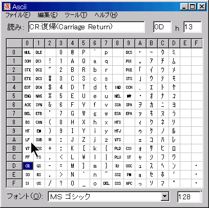 ASCIIの文字コード表