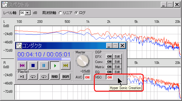 失われた倍音が補完されて、波形が右に伸びていることが分かります。