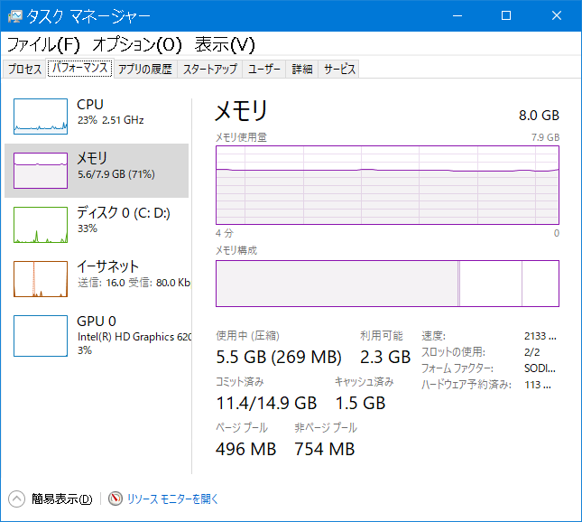 Windows Updateによるメモリの消費